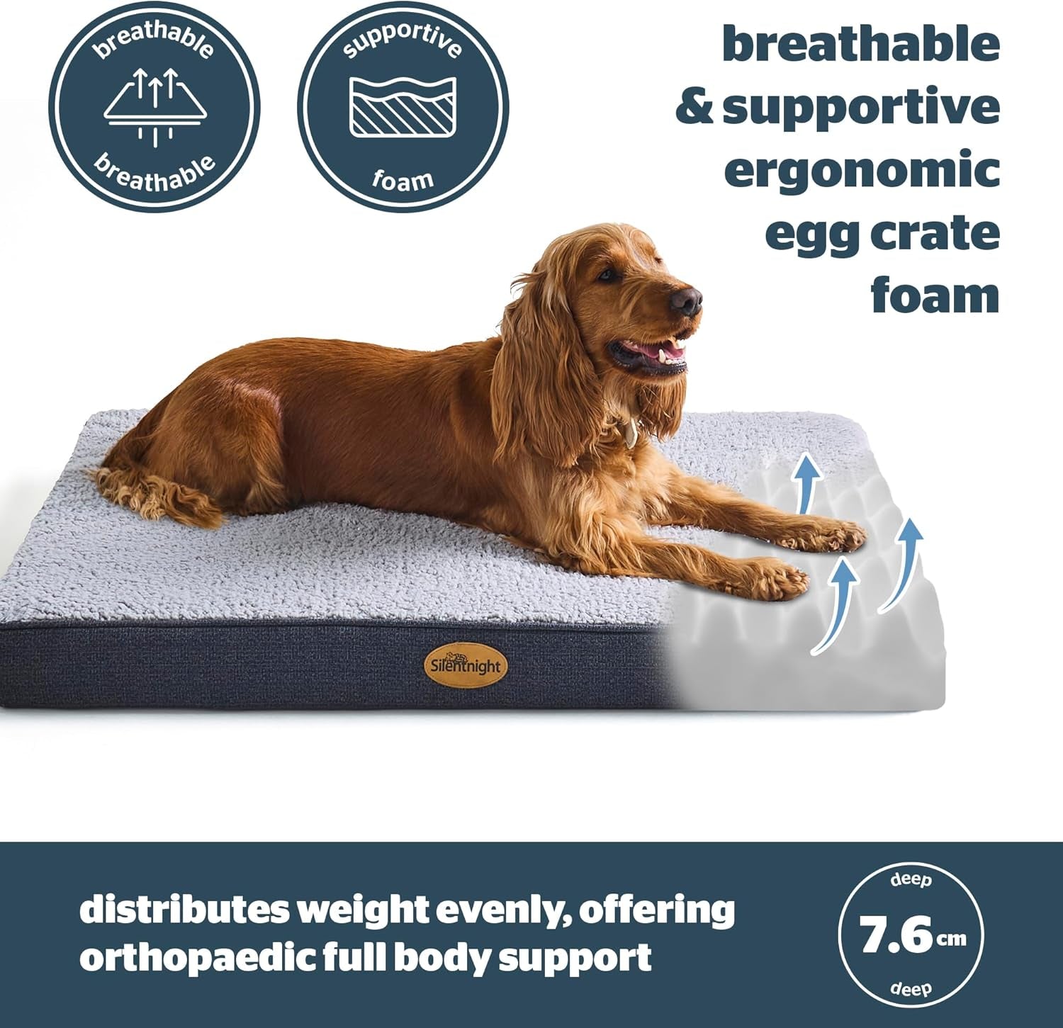 Crate Dog Bed - Orthopaedic Firm Support Pet Mattress with Non-Slip Base - Comfort & Support Mat Reduce Pressure on Joints, Removable and Washable Sherpa Cover, Medium 51X76Cm, Grey