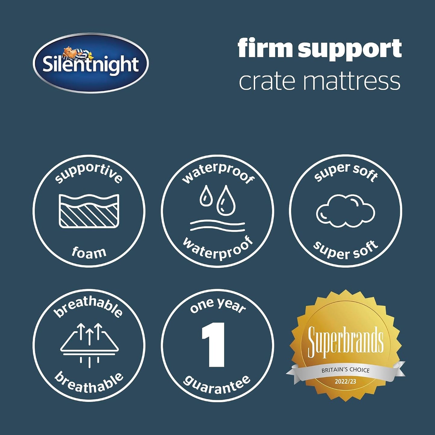 Crate Dog Bed - Orthopaedic Firm Support Pet Mattress with Non-Slip Base - Comfort & Support Mat Reduce Pressure on Joints, Removable and Washable Sherpa Cover, Medium 51X76Cm, Grey