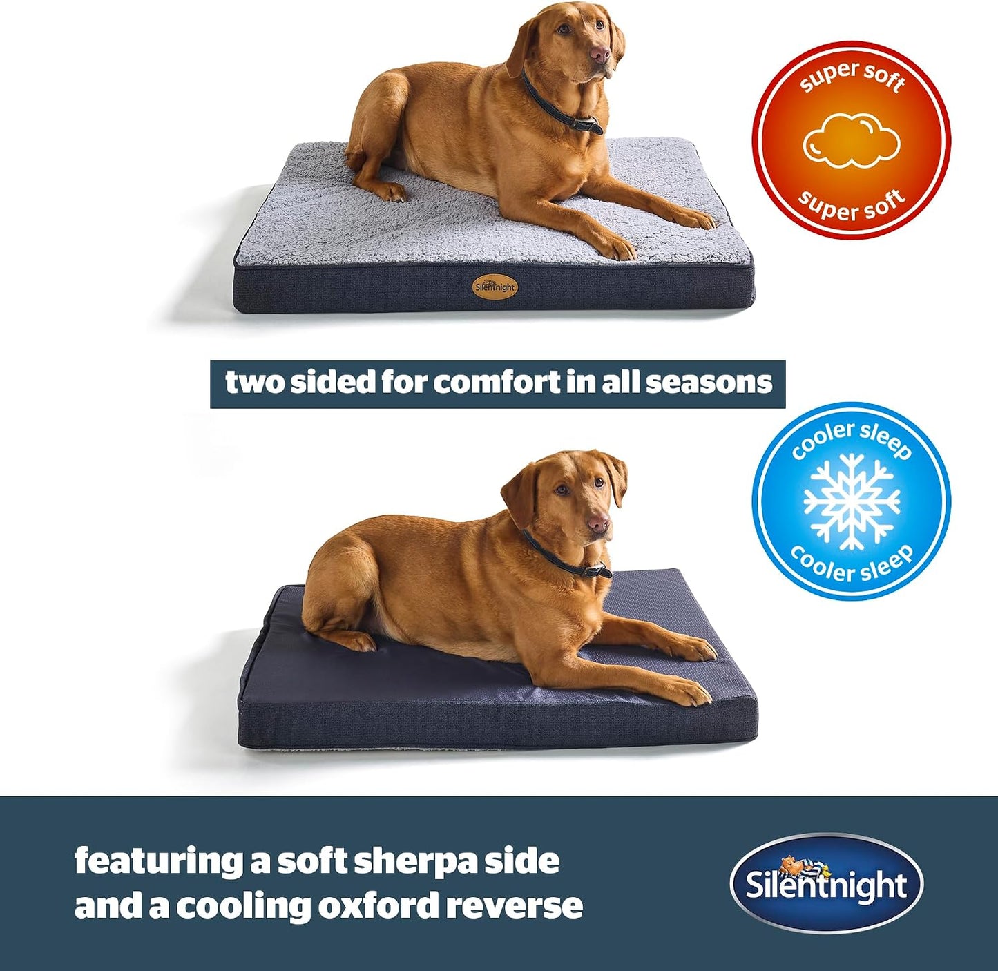Crate Dog Bed - Orthopaedic Firm Support Pet Mattress with Non-Slip Base - Comfort & Support Mat Reduce Pressure on Joints, Removable and Washable Sherpa Cover, Medium 51X76Cm, Grey