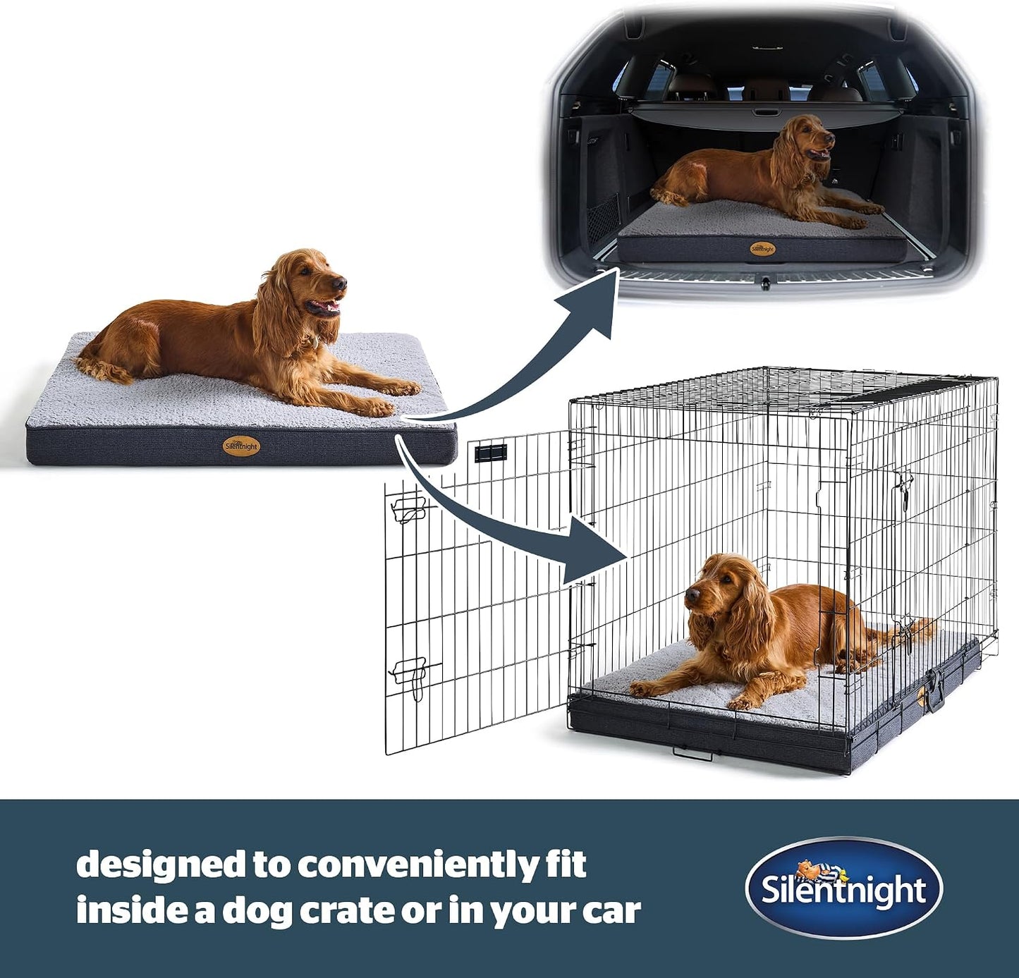 Crate Dog Bed - Orthopaedic Firm Support Pet Mattress with Non-Slip Base - Comfort & Support Mat Reduce Pressure on Joints, Removable and Washable Sherpa Cover, Medium 51X76Cm, Grey