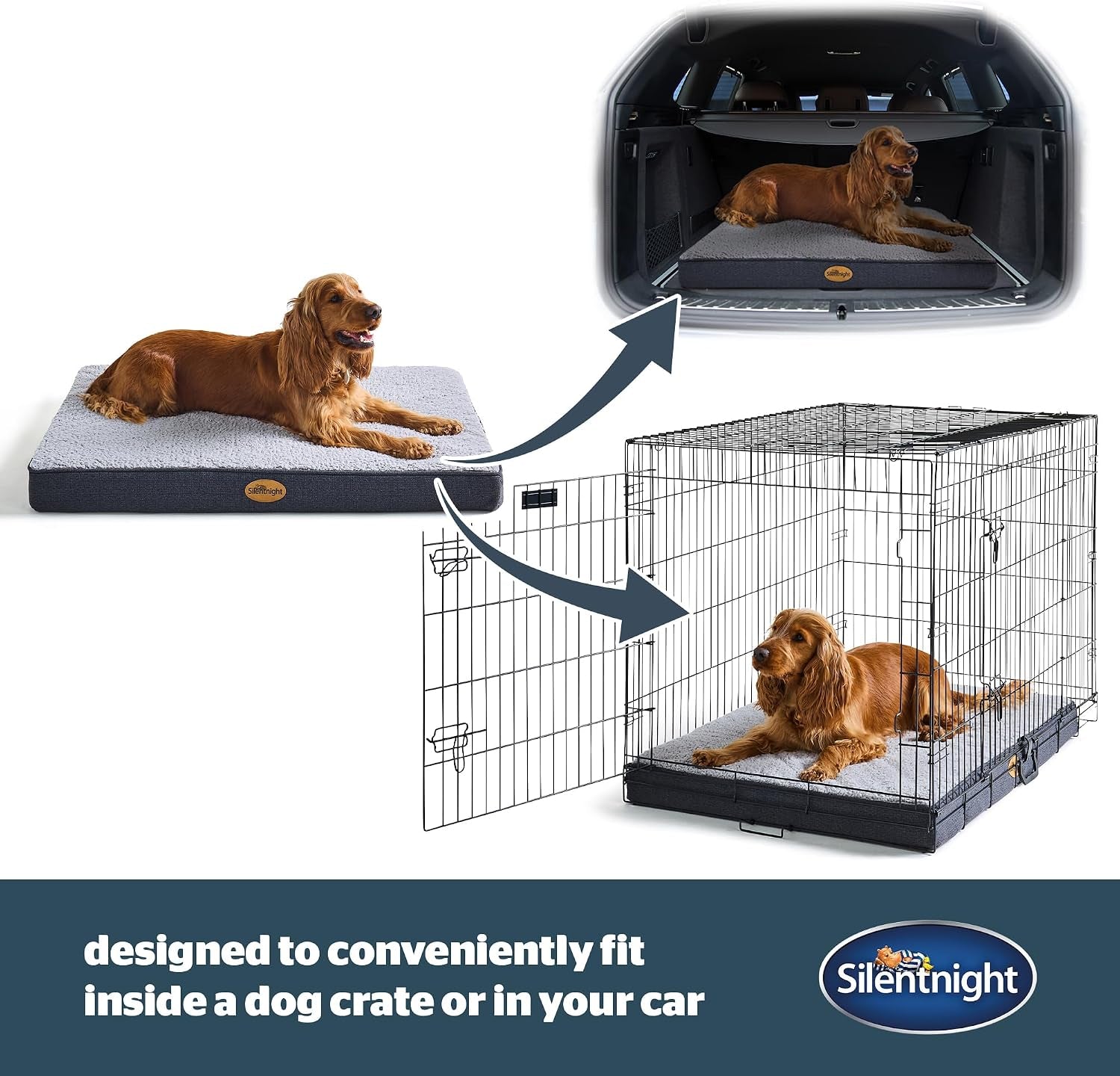 Crate Dog Bed - Orthopaedic Firm Support Pet Mattress with Non-Slip Base - Comfort & Support Mat Reduce Pressure on Joints, Removable and Washable Sherpa Cover, Medium 51X76Cm, Grey